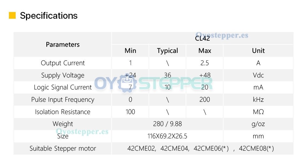 Controlador paso a paso de circuito cerrado Leadshine CL42 0~2.5A 24~48VDC para motor paso a paso Nema 17